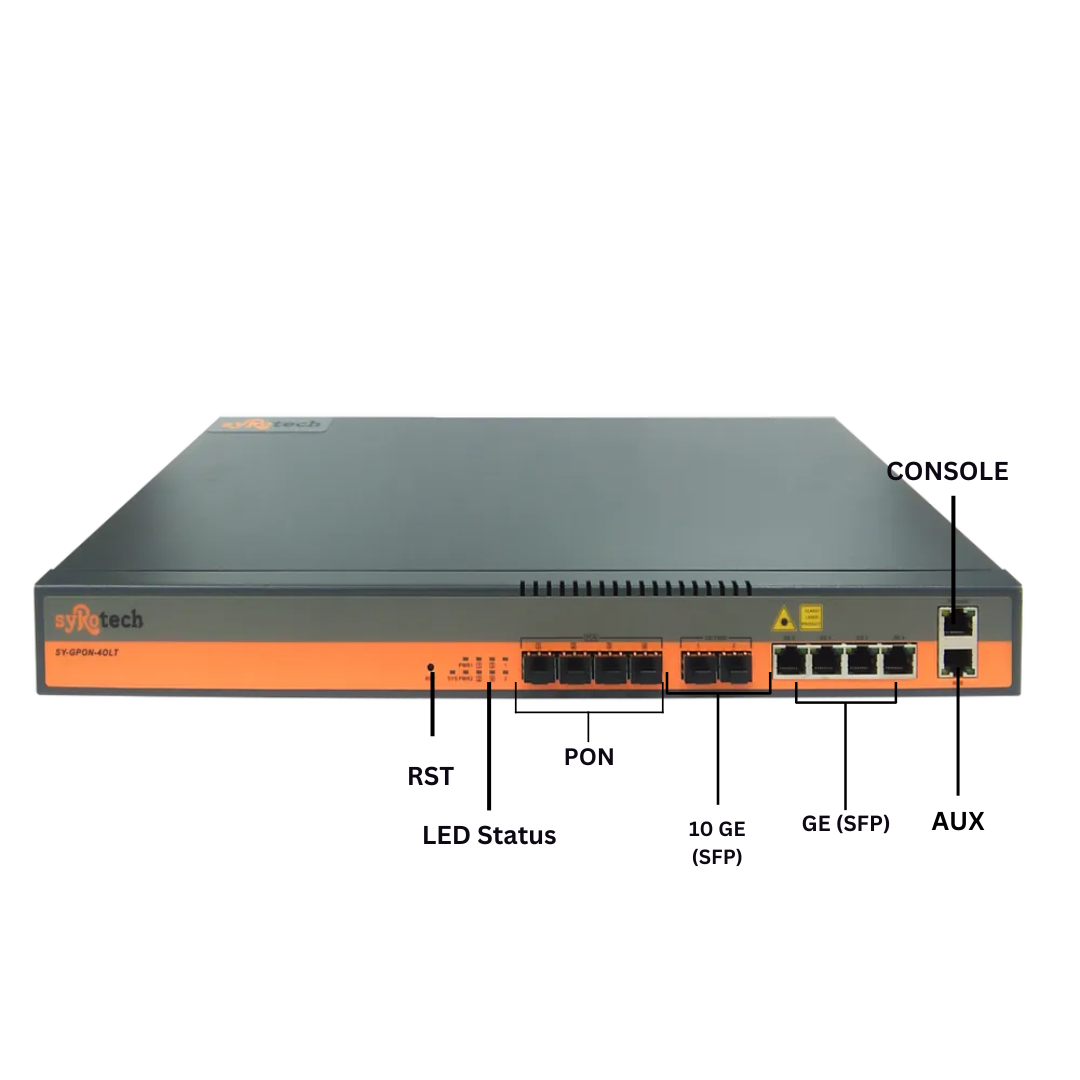 gpon 4 port olt gpon 4 port olt